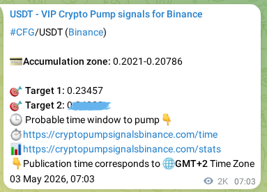 Authenticated proof of CFG's pump signal on Binance, 05 May 2026, 14:39