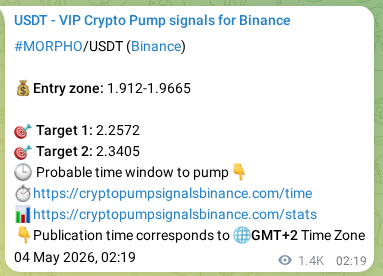 Binance trading signal confirmation for MORPHO pump, 05 May 2026, 16:05