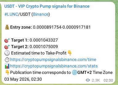 Trading signal verification: LUNC pump from Binance, 05 May 2026, 17:03
