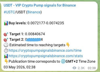 Crypto market signal confirmation: USTC pump on Binance, 05 May 2026, 18:33