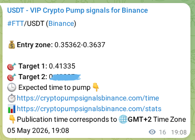 Binance pump signal confirmation for FTT at 05 May 2026, 19:34