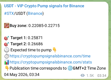 Binance exchange signal confirmation for STX, 05 May 2026, 21:42