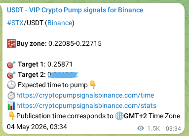 Crypto trading signal confirmation: STX pump on Binance, 05 May 2026, 21:42