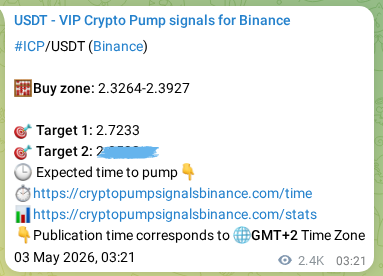 Pump signal proof for ICP on Binance at 05 May 2026, 22:20