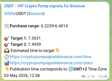 ZEN signal verification on Binance, 05 May 2026, 22:45