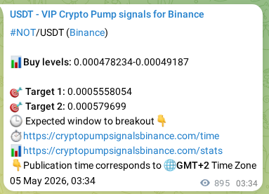 Crypto market signal proof: NOT pump on Binance, 06 May 2026, 03:53 Crypto market signal proof: NOT pump on Binance, 06 May 2026, 03:53