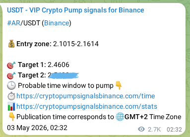 Binance pump signal data for AR at 06 May 2026, 04:43 Binance pump signal data for AR at 06 May 2026, 04:43