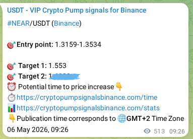 Proof of NEAR pump signal on Binance at 06 May 2026, 23:42