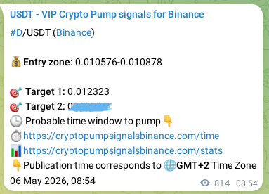 Market signal verification: D on Binance at 07 May 2026, 07:31