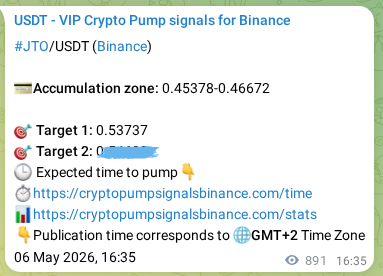 Binance pump signal verification for JTO at 07 May 2026, 17:09