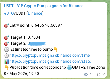 Signal authentication: JTO pump on Binance at 07 May 2026, 19:23