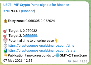 Binance pump signal confirmation for NIL at 07 May 2026, 20:00