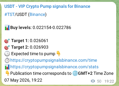 Crypto trading signal confirmation: TST pump on Binance, 07 May 2026, 20:11