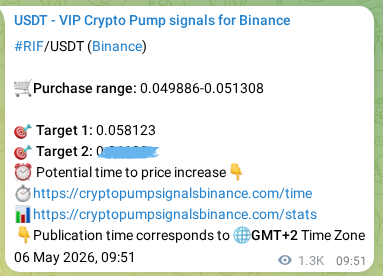 Market signal authentication: RIF on Binance at 07 May 2026, 20:44