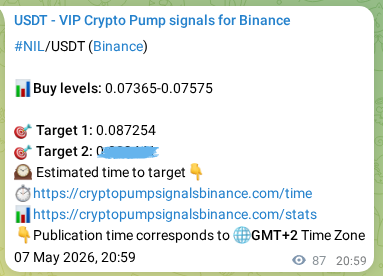 Crypto pump signal verification for NIL on Binance, 07 May 2026, 22:30