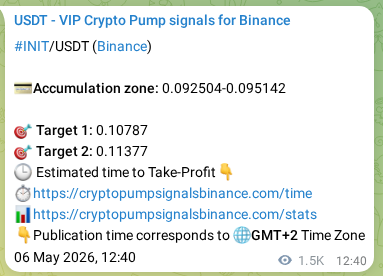 Authenticated proof of INIT's pump signal on Binance at 08 May 2026, 06:02