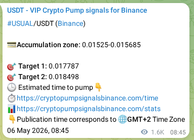Crypto pump signal proof: USUAL on Binance, 08 May 2026, 06:14