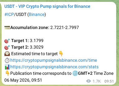 Trading signal proof: ICP pump from Binance, 08 May 2026, 08:34