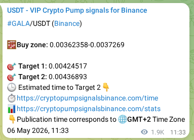 Verification image for GALA pump signal on Binance at 08 May 2026, 16:40