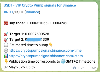 NOT pump signal confirmation from Binance, timestamp: 08 May 2026, 16:46