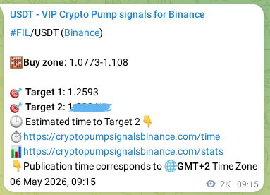 Trading signal confirmation: FIL pump on Binance at 08 May 2026, 17:57
