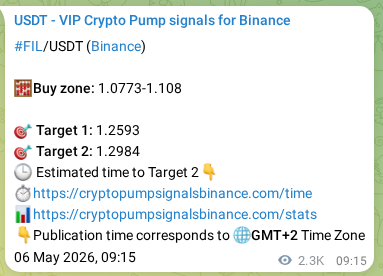 FIL pump signal verification from Binance, timestamp: 09 May 2026, 01:22