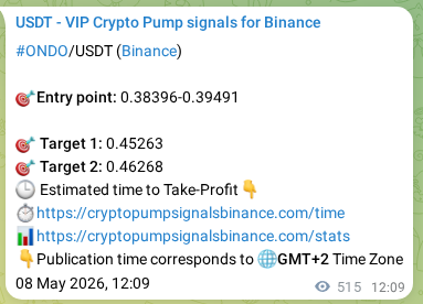 Authenticated proof of ONDO's pump signal on Binance at 09 May 2026, 02:19