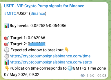 Binance pump signal data for MITO at 09 May 2026, 04:31