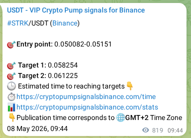 Verification image for STRK pump signal on Binance at 09 May 2026, 08:24