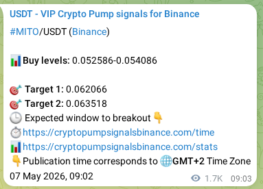 MITO pump signal confirmation from Binance, timestamp: 09 May 2026, 08:51