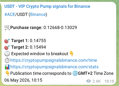 Binance signal verification for ACE pump, 09 May 2026, 10:01
