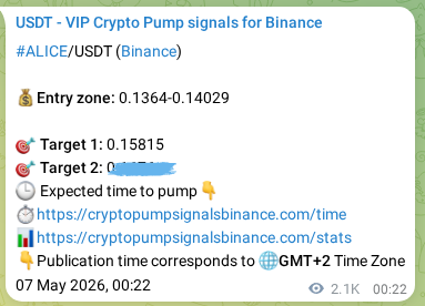 Trading signal confirmation: ALICE pump on Binance at 09 May 2026, 10:13