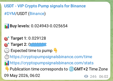 DYM pump verification image from Binance, 09 May 2026, 12:52