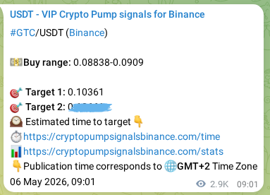 Crypto pump signal confirmation: GTC on Binance, 09 May 2026, 16:27