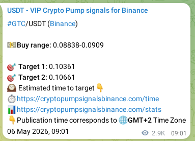 Binance trading signal confirmation for GTC pump, 09 May 2026, 16:57