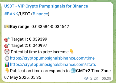 Real-time verification of BANK pump signal on Binance, 09 May 2026, 18:48
