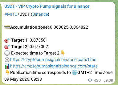 MITO signal verification on Binance, 09 May 2026, 21:17