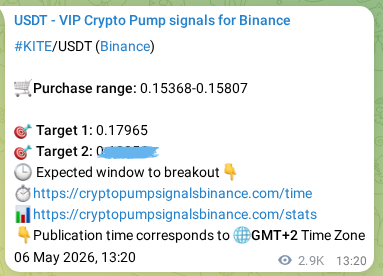 Trading signal proof for KITE on Binance, 09 May 2026, 22:28