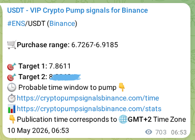 View the proof of ENS pump signal on Binance at 11 May 2026, 02:05 Proof of ENS pump signal on Binance at 11 May 2026, 02:05