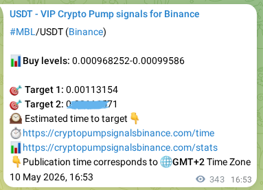 Explore the MBL pump signal verification from Binance, timestamp: 11 May 2026, 02:25 MBL pump signal verification from Binance, timestamp: 11 May 2026, 02:25