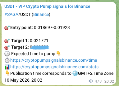 Binance trading signal proof for SAGA pump, 11 May 2026, 08:37 Binance trading signal proof for SAGA pump, 11 May 2026, 08:37