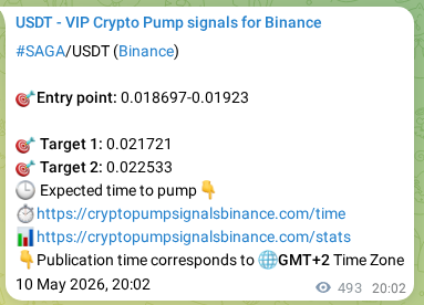 Signal verification: Confirm SAGA pump on Binance at 11 May 2026, 09:02 Signal verification: SAGA pump on Binance at 11 May 2026, 09:02