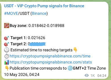 Trading signal proof: MOVE pump from Binance, 11 May 2026, 09:10 Trading signal proof: MOVE pump from Binance, 11 May 2026, 09:10