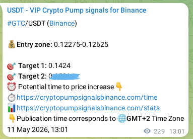 Confirm the trading signal for GTC pump on Binance at 11 May 2026, 19:02 Trading signal confirmation: GTC pump on Binance at 11 May 2026, 19:02
