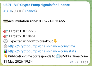 Access the Binance pump signal verification for GTC at 11 May 2026, 20:17 Binance pump signal verification for GTC at 11 May 2026, 20:17