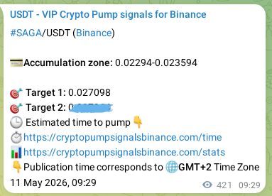 Check the SAGA pump verification image from Binance, 11 May 2026, 20:47 SAGA pump verification image from Binance, 11 May 2026, 20:47