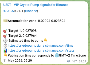 See the authenticated proof of SAGA's pump signal on Binance, 11 May 2026, 22:04 Authenticated proof of SAGA's pump signal on Binance, 11 May 2026, 22:04