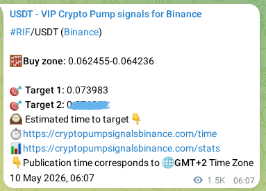 Verify the crypto pump signal confirmation for RIF on Binance, 11 May 2026, 23:16 Crypto pump signal confirmation: RIF on Binance, 11 May 2026, 23:16