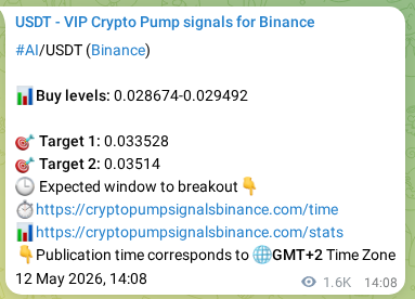 AI pump signal verification from Binance, timestamp: 14 May 2026, 09:39