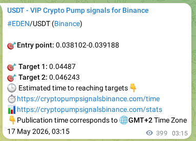 Authenticated proof of EDEN's pump signal on Binance at 17 May 2026, 14:19